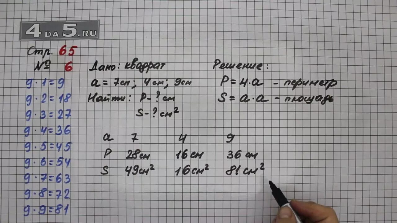 Пятый класс математика вторая часть номер 6.64. Математика 3 класс стр 65. Математика 3 класс 1 часть учебник стр 65 номер 4. Математика 3 класс страница 65 номер 6. Математика 3 класс 1 часть учебник стр 65.