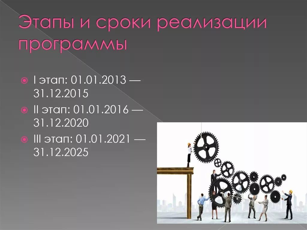 1 Этап: 2021 -2025. Презентация учебники географии 2021-2025 года. 2 Этап развития системы АКУ 2021-2025 предполагает. 2025 год юбилейный