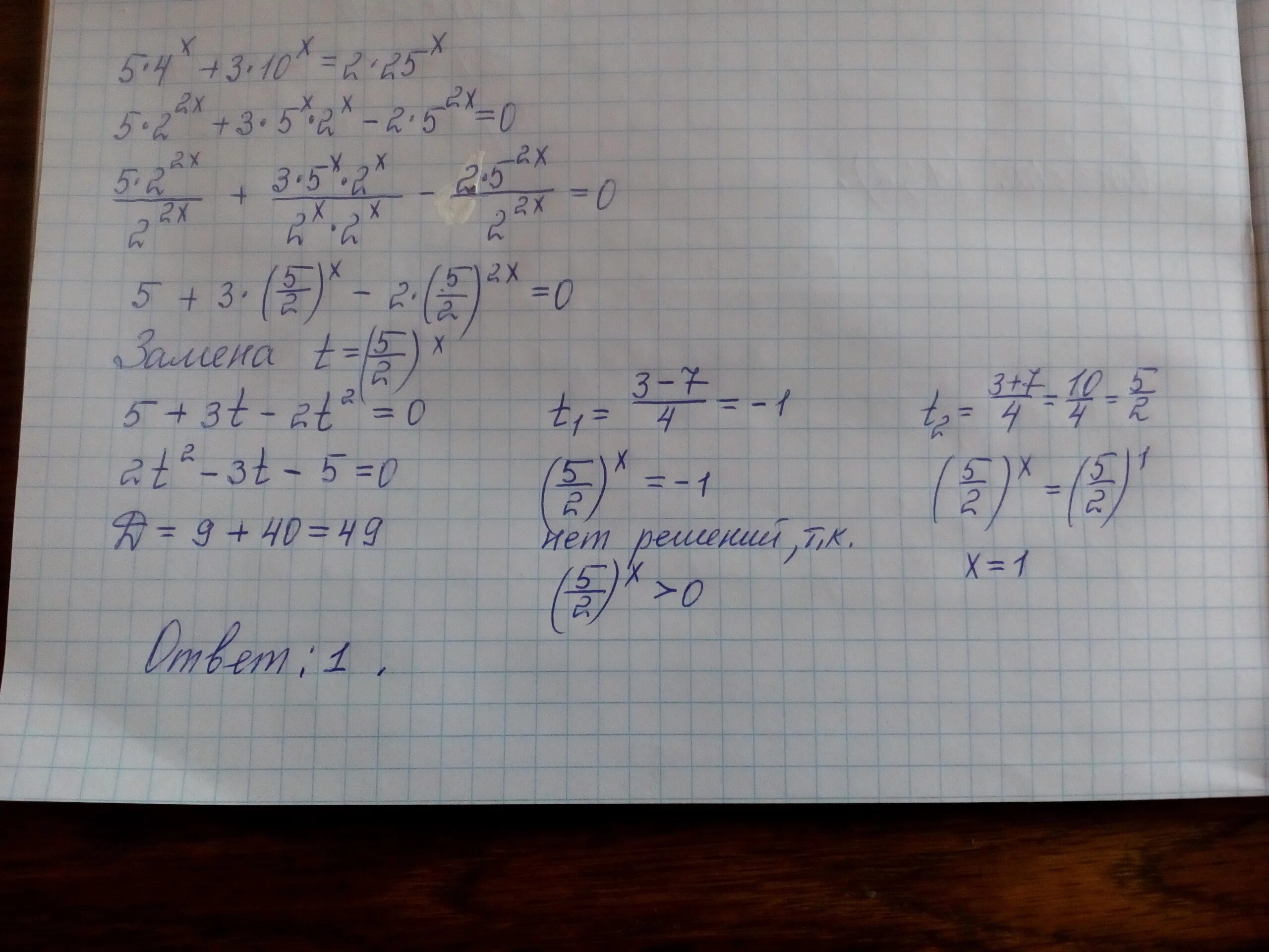 3 4x 2 5 20. 5^3x-2=5^10-x. 5x-10 2x+3. 10x-4x =2, 226 решение. X+X/4=-5.