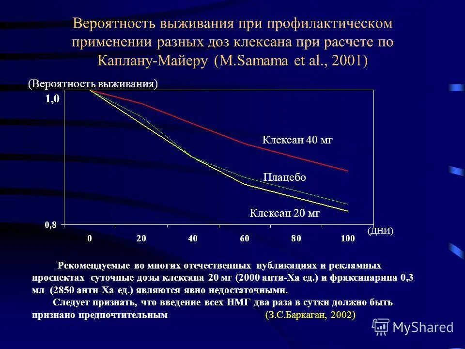 Планка для похудения для начинающих. Зоны интенсивности физических упражнений. Уровни и показатели интенсивности нагрузки. Интенсивность физических нагрузок таблица. Зоны интенсивности нагрузок по чсс.