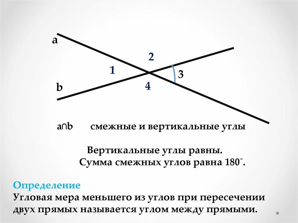 Сумма смежных углов равна 180 градусов. Вертикальные углы при пересечении 2 прямых. Сумма верительных углов. Смежные углы.