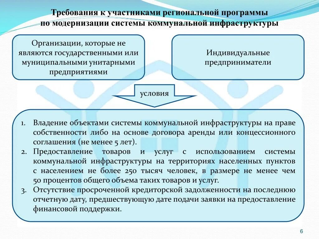 Во Владимирской области более 18 тысяч человек обеспечат качественными коммуналь