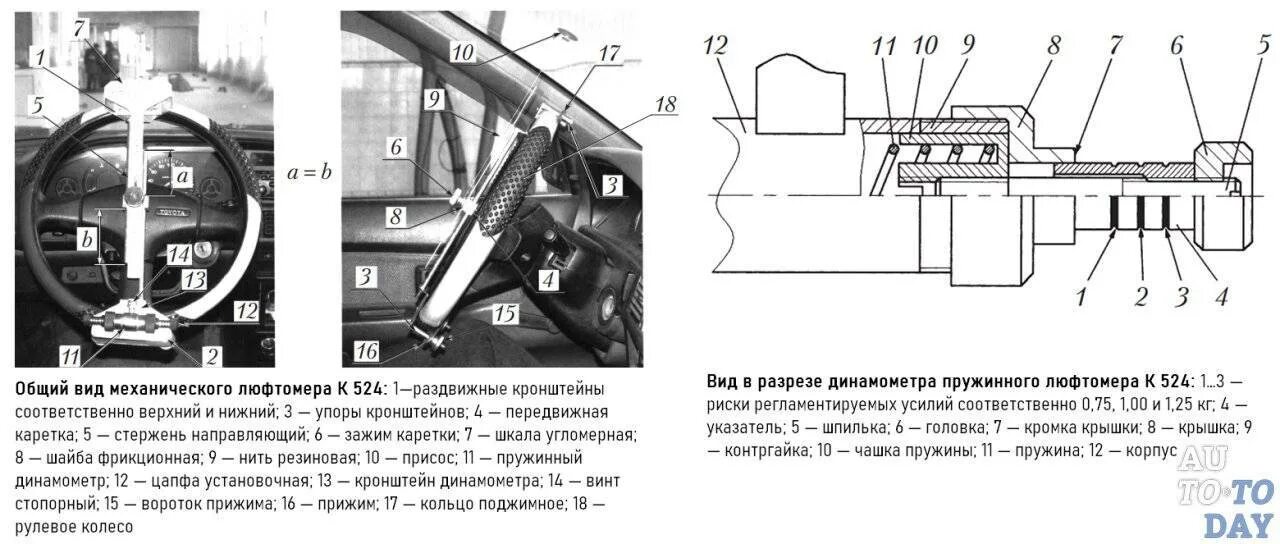 Допустимый люфт рулевого управления автомобиля. Люфтомер рулевого управления к-524. Прибор люфтомер рулевого управления чертёж. Механический люфтомер к-524. Прибор для измерения суммарного люфта рулевого управления а/м исл401м.