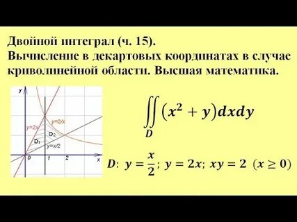Вычислить двойной интеграл перейдя к полярным координатам