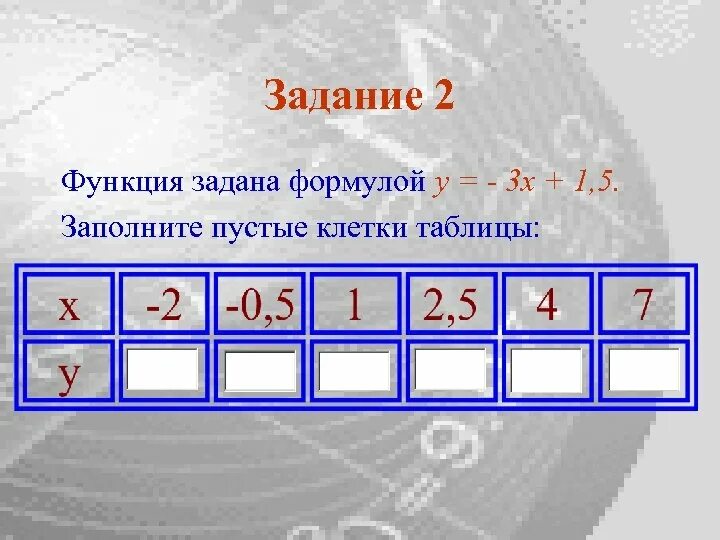 Функция задана формулой y 2 3x заполните таблицу. Функция задана формулой y x x-2 заполните таблицу. Функция задана формулой y x x 2 заполни таблицу. Функция задана формулой y(x) = -4x+2 заполни таблицу.