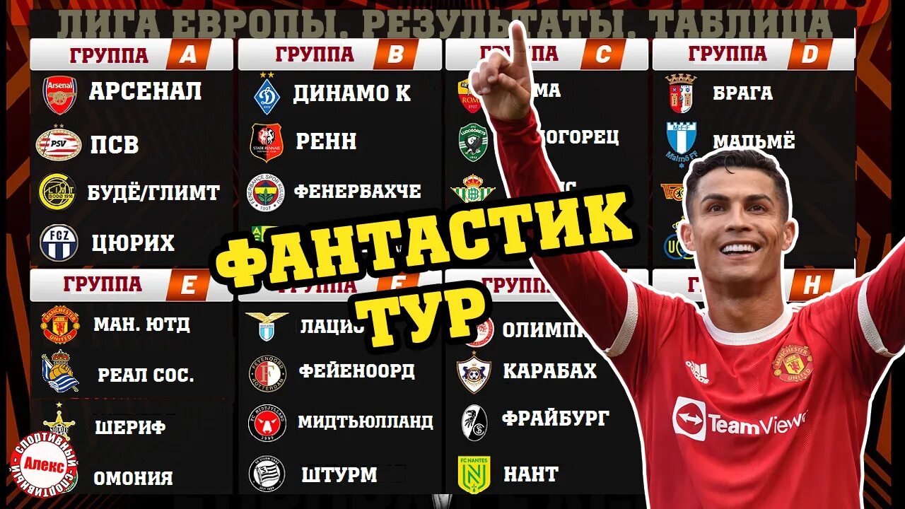Лига европы. Группы лиги европы 2020-21. Ле расписание матчей. Лига европы турнирная таблица. Лига европы результаты.