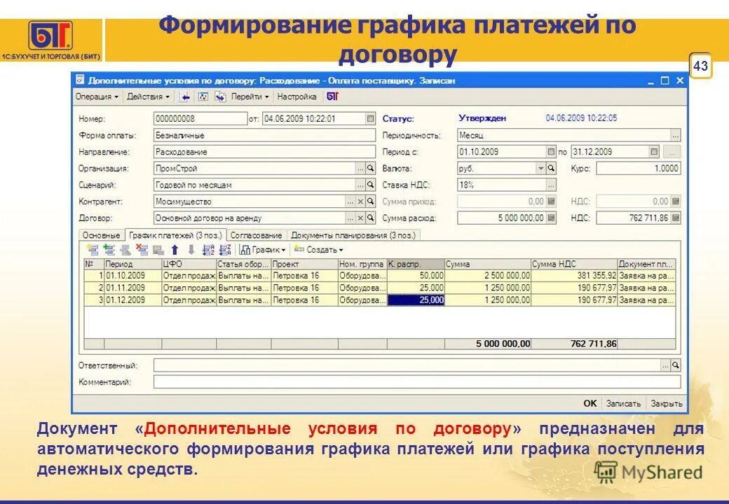 закрывающие документы для бухгалтерии что это. закрыть договор. закрывающие документы по контракту. пример заполнения акта выполненных работ по договору оказания услуг. универсальная передаточная документация.