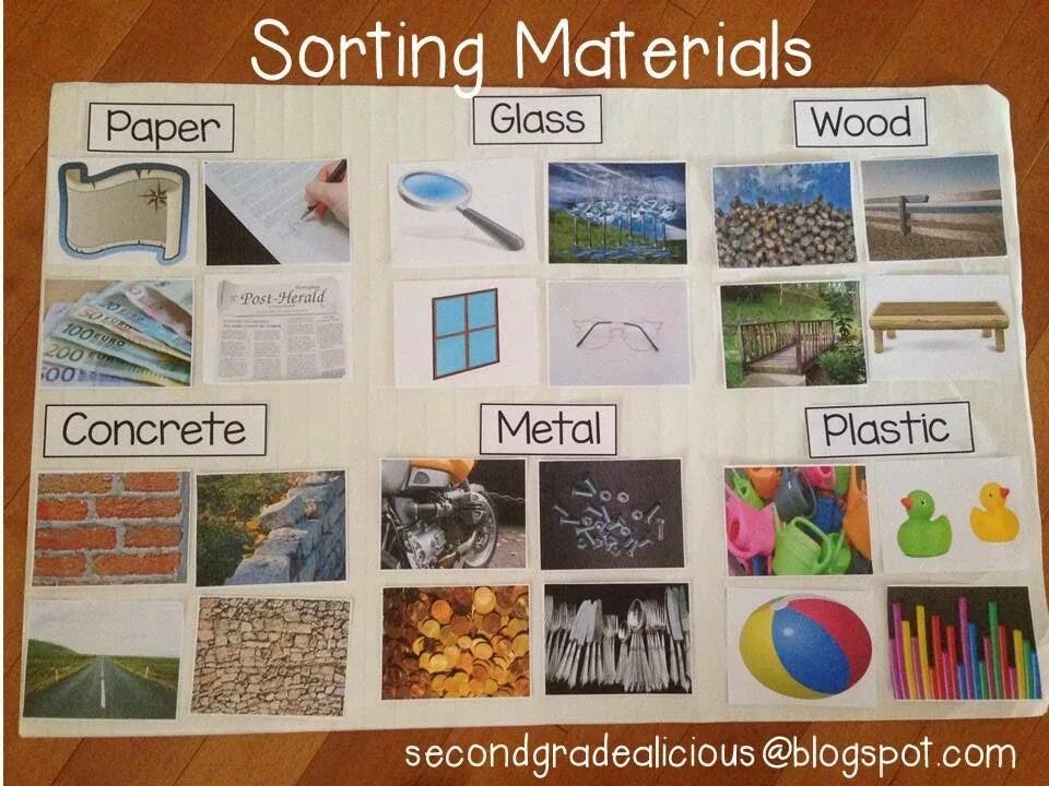 Lesson material. Materials in english. materials for kids. материалы wood paper glass. material things.