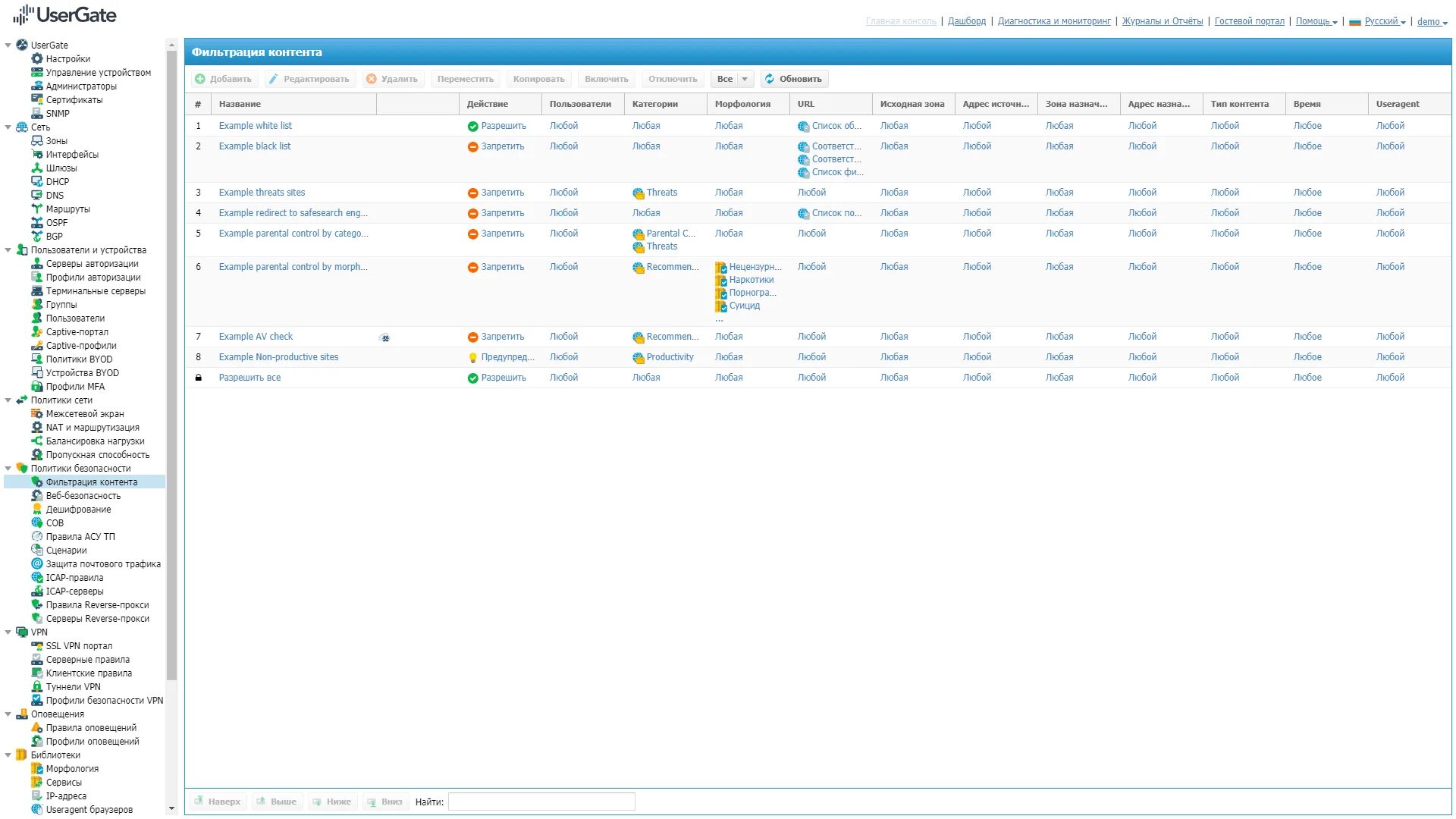 User gate. Межсетевой экран USERGATE. USERGATE 6. USERGATE фильтрация контента. USERGATE next Generation Firewall.
