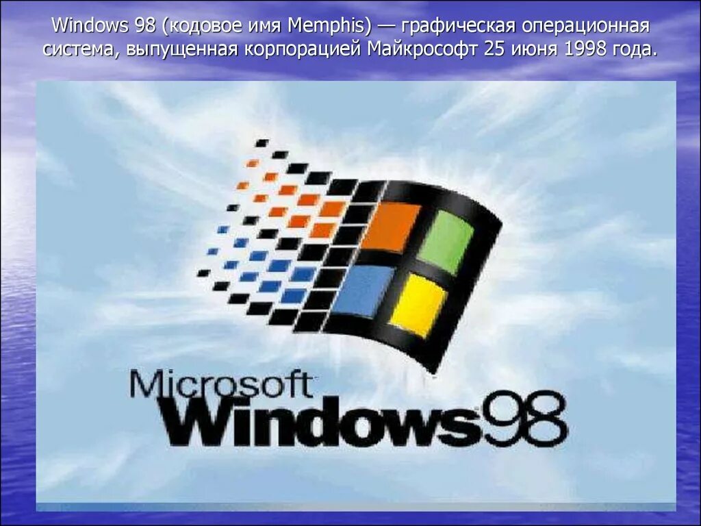 Графические ОС. Графические операционные системы. Операционная система виндовс 98. Графическая Операционная система Windows.