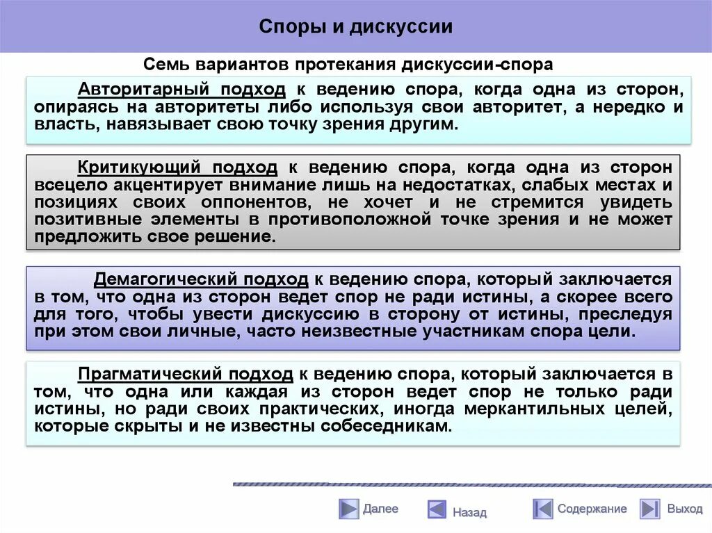 Спора варианты слов. Подход к ведению дискуссии. Подходы к ведению спора. Подходы к ведению дискуссии спора. Подход к ведению дебат.