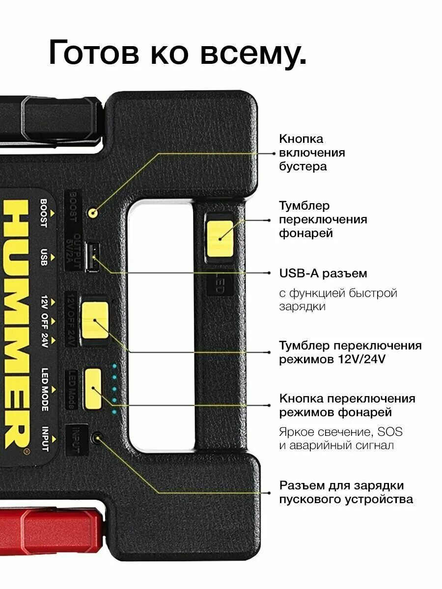 хаммер h2 limo. H1 offroad. Hummer h24 ultra. Hummer hmr24. радиоуправляемый хаммер н2.