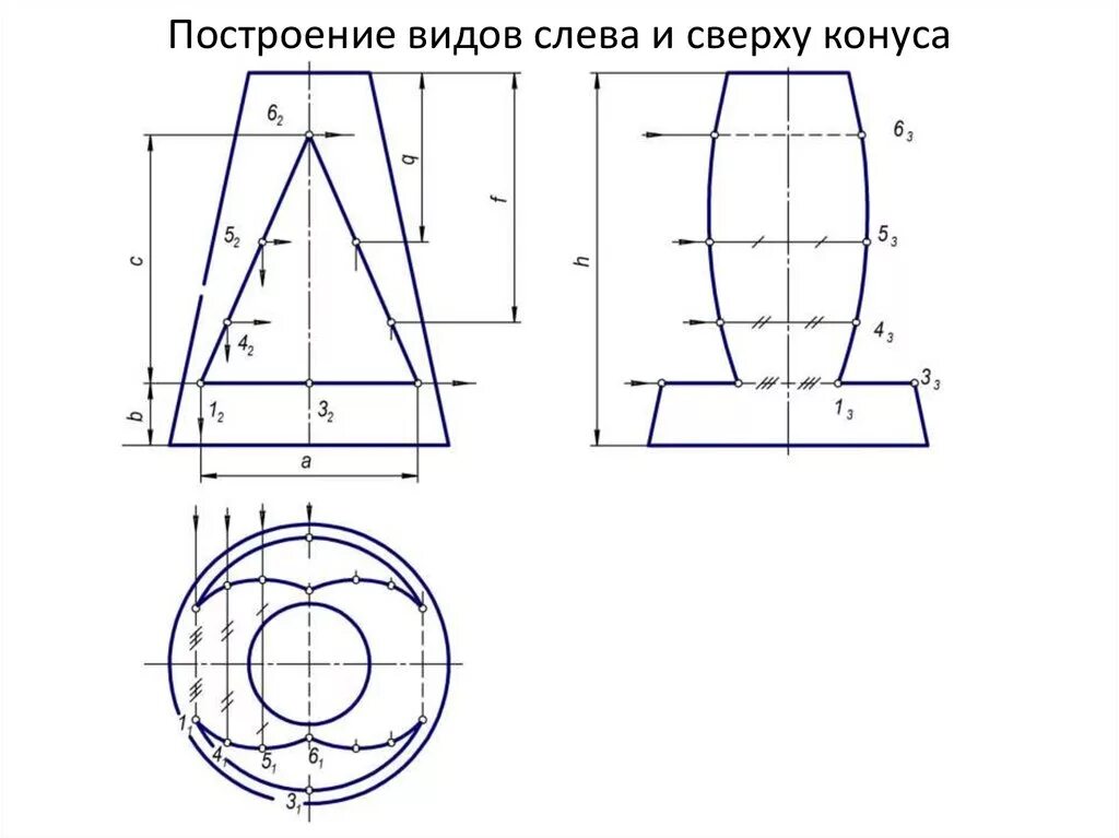 Построение выреза. Конус со сквозным призматическим отверстием вариант 6. Три проекции конуса с призматическим отверстием. Конус вид сверху черчение. Построение проекций конуса с вырезом.