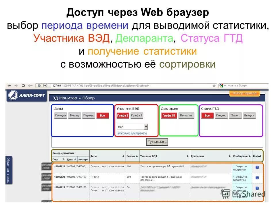 выбор периода дат