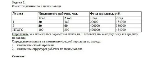 В проекте имеются данные