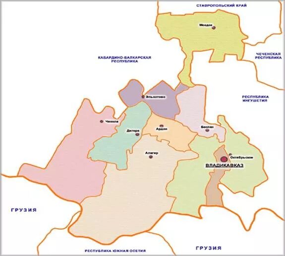 республика северная осетия алания индексы