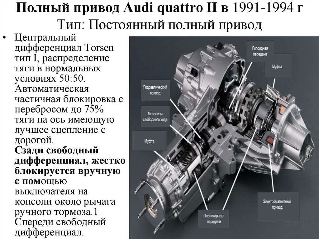 Распределение полного привода. Ауди q5 трансмиссия трансмиссия. Схема полного привода Ауди а6 с6. Полный привод кватро Ауди с3. Трансмиссия Ауди а6 с6 кватро.