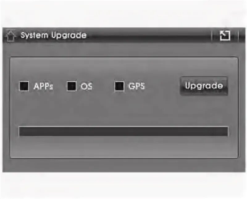 System upgrade. System upgrade