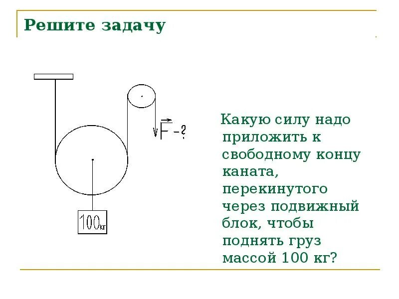 Нужно прикладывать усилия. Задачи на подвижный блок. Какую силу надо приложить. Необходимо приложить определенные усилия. Сила приложенная к свободному концу троса.