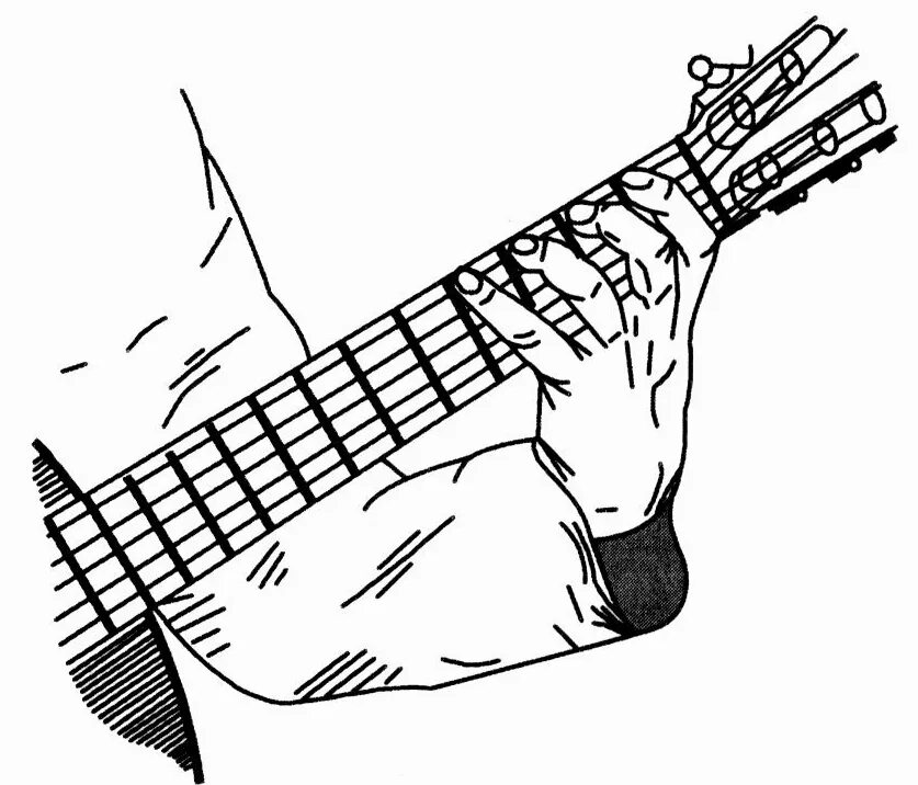 Как играть пальцами на гитаре. Правильная постановка руки на грифе гитары. Постановка пальцев на грифе гитары. Левая рука гитариста. Постановка рук на гитаре.