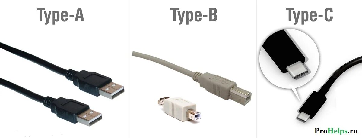 Type c 2 метра. Кабель usb type b-ict2xx. usb type a b c. type c микросхемы в шнуре. usb type a как выглядит.