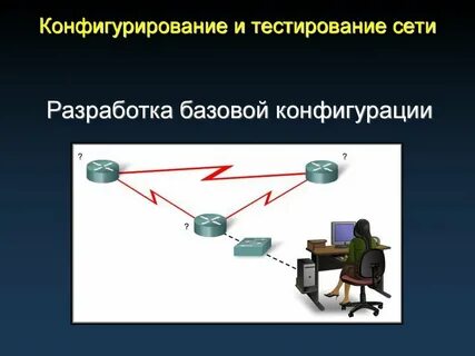 Тестирование сети