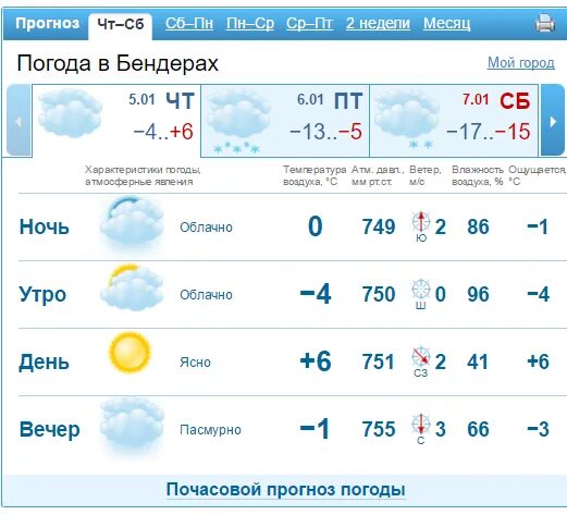 Погода в стерлитамаке на месяц 2024 года. Погода в Стерлитамаке на сегодня. Погода в Стерлитамаке на завтра. Погода на завтра в Ленинске Кузнецке. Погода в Стерлитамаке на 10 дней.