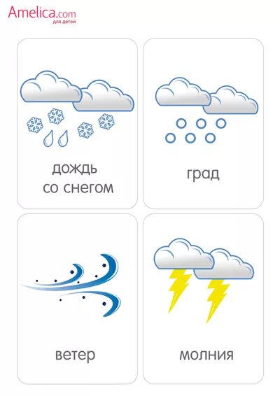 Погода сегодня знак. Карточки погода. Погода карточки для детей. Карточки погодные явления. Weather карточки для распечатывания.