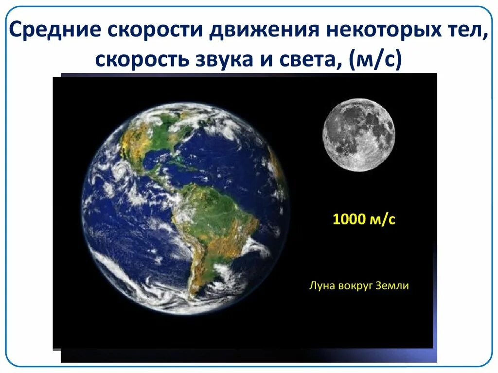 Скорость света и скорость звука. Скорость света км/ч и скорость звука. Что быстрее скорость света или звука. Скорость света быстрее скорости звука.