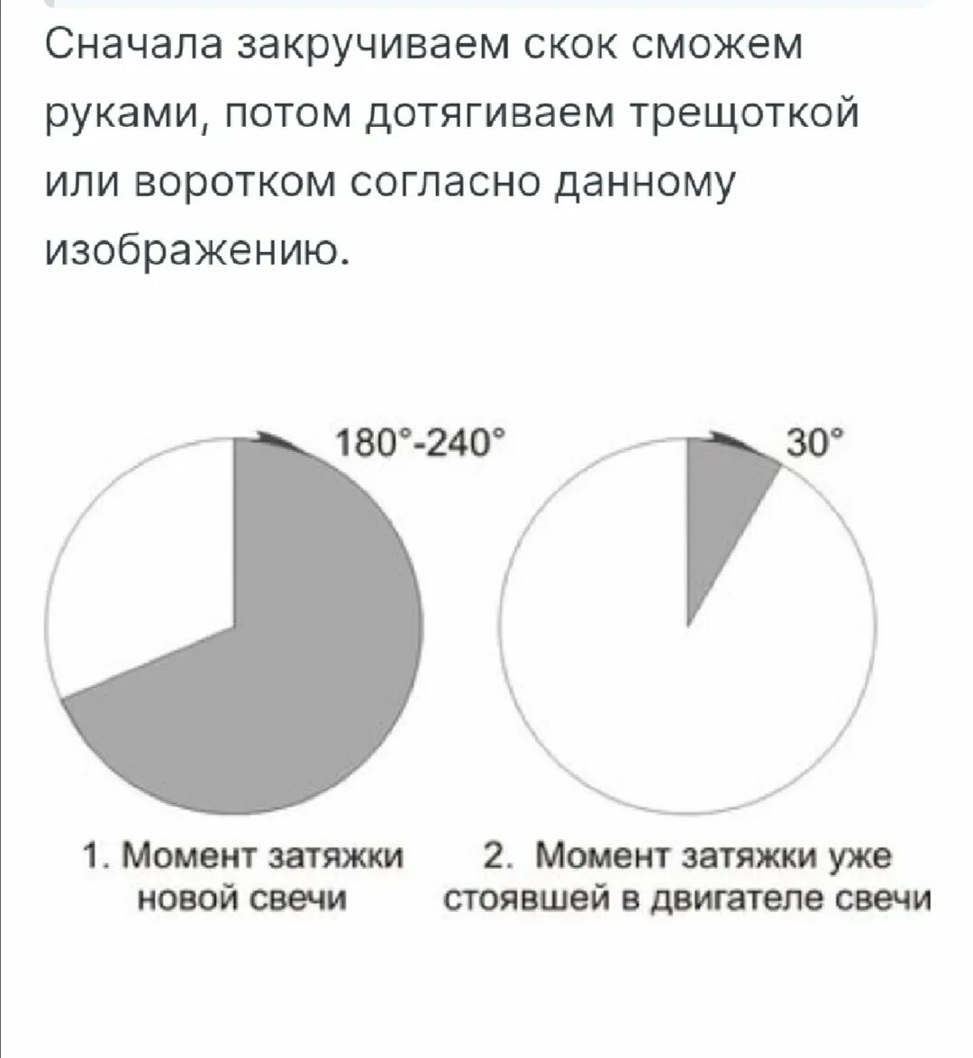 Каким динамометрическим ключом затягивать свечи зажигания. Как правильно затянуть свечи зажигания без динамометрического ключа. Как закрутить свечи без динамометрического ключа. Момент затяжки свечей зажигания.