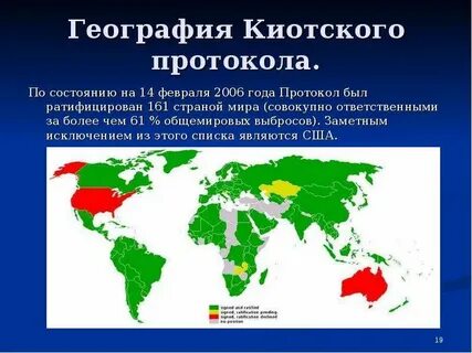 Киотский протокол 1997 г