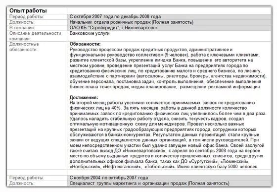 Ваши достижения в резюме. Профессиональные достижения в резюме. что писать в анкете достижения. должностные обязанности и достижения в резюме. достижения на работе в резюме пример.
