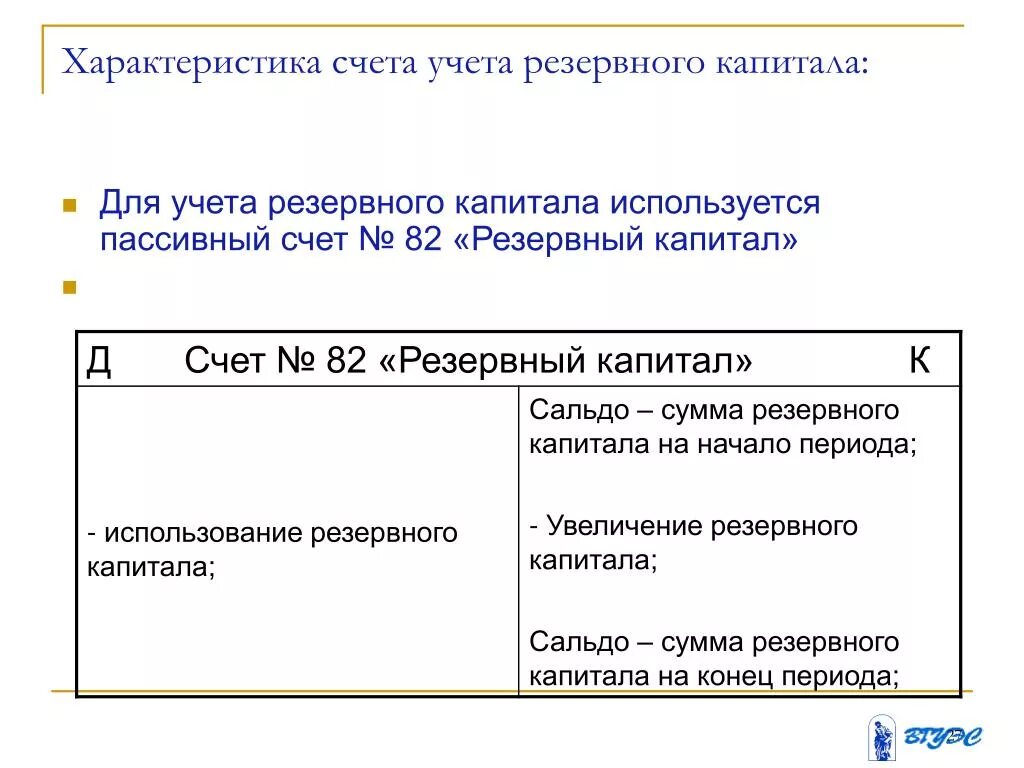 Резервный капитал счет бухгалтерского