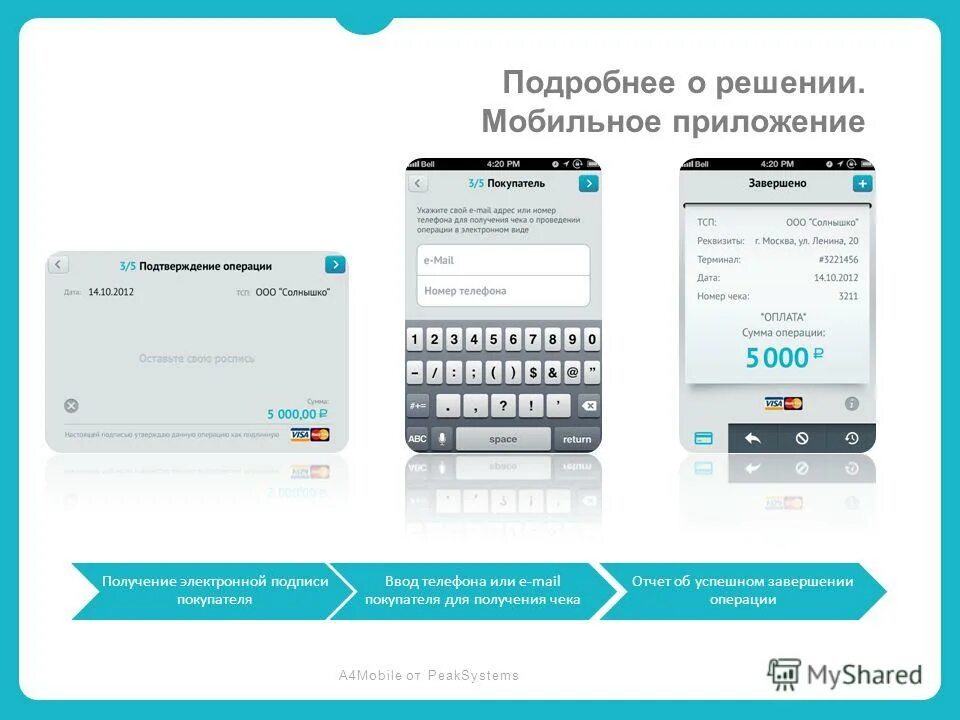Мобильное приложение электронной подписи. Как сделать скриншот на хонор. Электронная подпись мобильное приложение. Прибор для электронной подписи. Мобильная подпись.