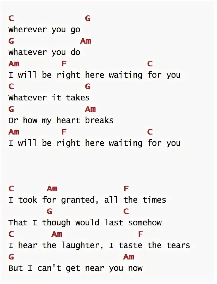 Right here waiting перевод. Richard marx right here waiting текст. Right here waiting перевод. Right here waiting ноты. Текст песни right here перевод.