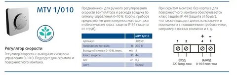 Какая скорость вентилятора