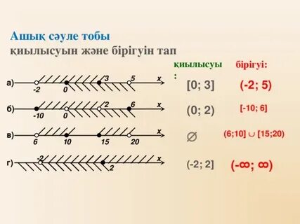 1 5 және 1 0