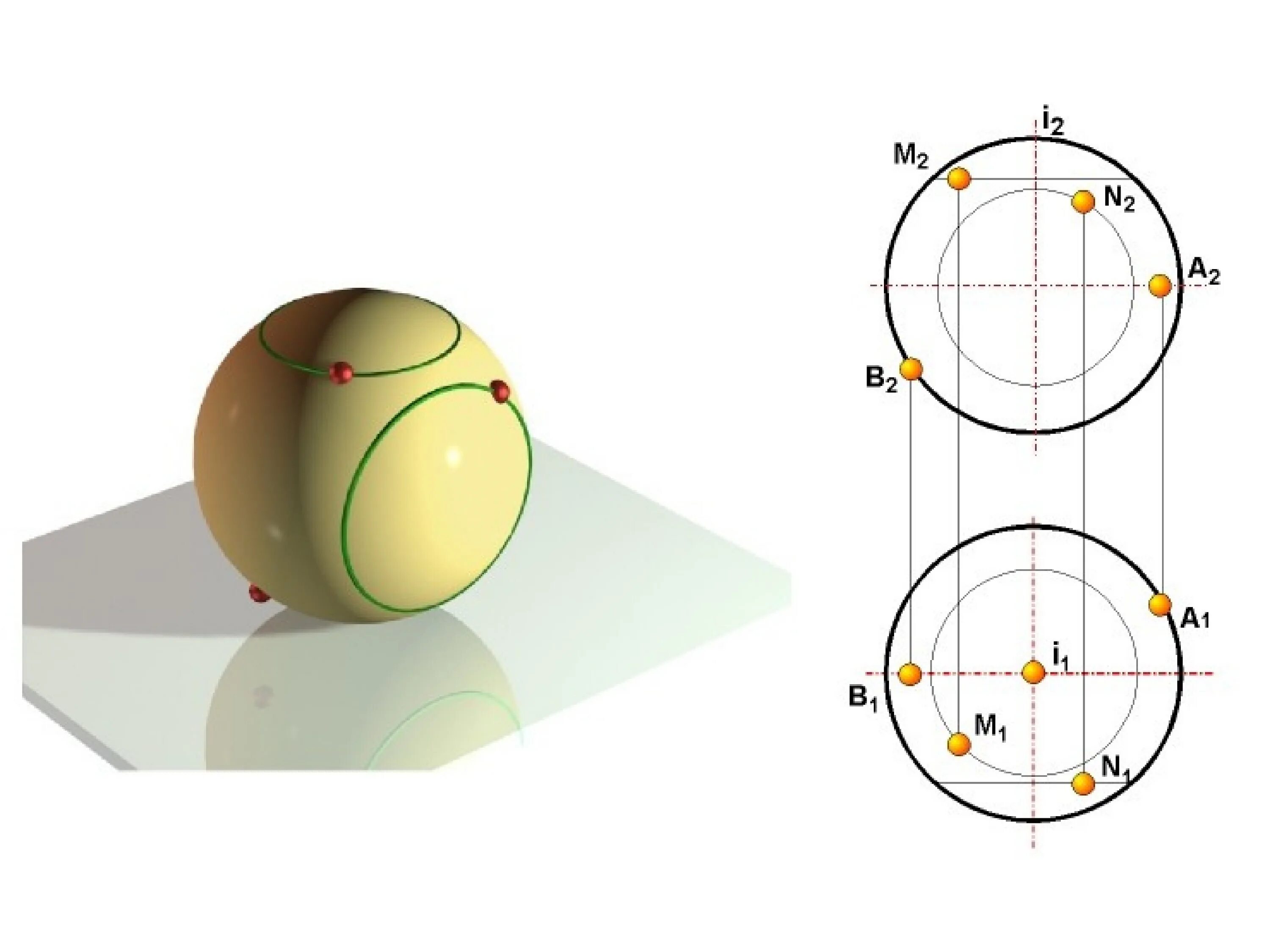 Комплексный чертеж сферы. Начертательная геометрия проекция шара. Сечение сферы Начертательная геометрия. Проекции точек на сфере.