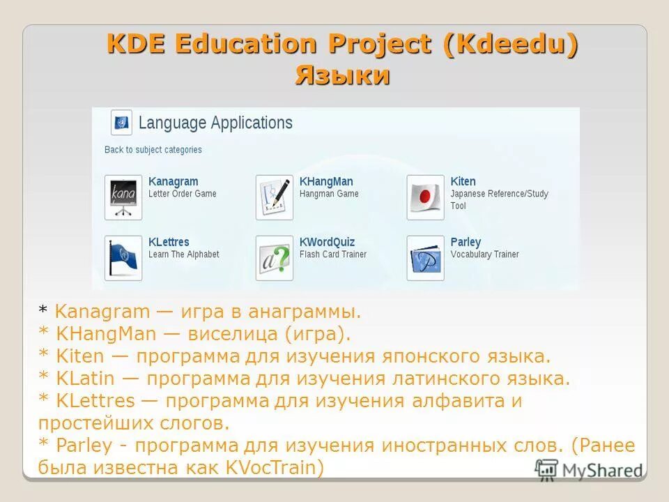 Приложения для изучения языка. Kdeedu. Приложение для изучения латыни. Выучить латынь самостоятельно с нуля. Приложения для изучения итальянского языка.