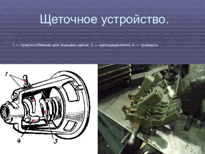 Мдк электрические машины. Составные части машины постоянного тока. Мдк ремонт электрооборудования. Электрические машины дисциплина. Станина машины постоянного тока служит.