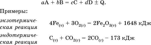 В результате реакции выделилось 968 кдж. Термохимические уравнения сгорания железа. Тепловой эффект реакции 2fe2o3. Реакция горения железа. Горение железа в кислороде уравнение реакции.