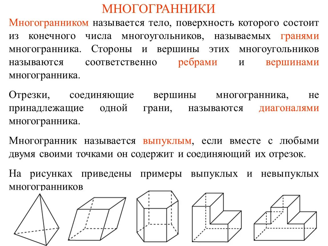 Плоские многоугольники из которых состоит поверхность многогранника. Трехмерные фигуры. Геометрические многогранники. Пространственные фигуры многогранники. Изображение пространственных фигур на плоскости.