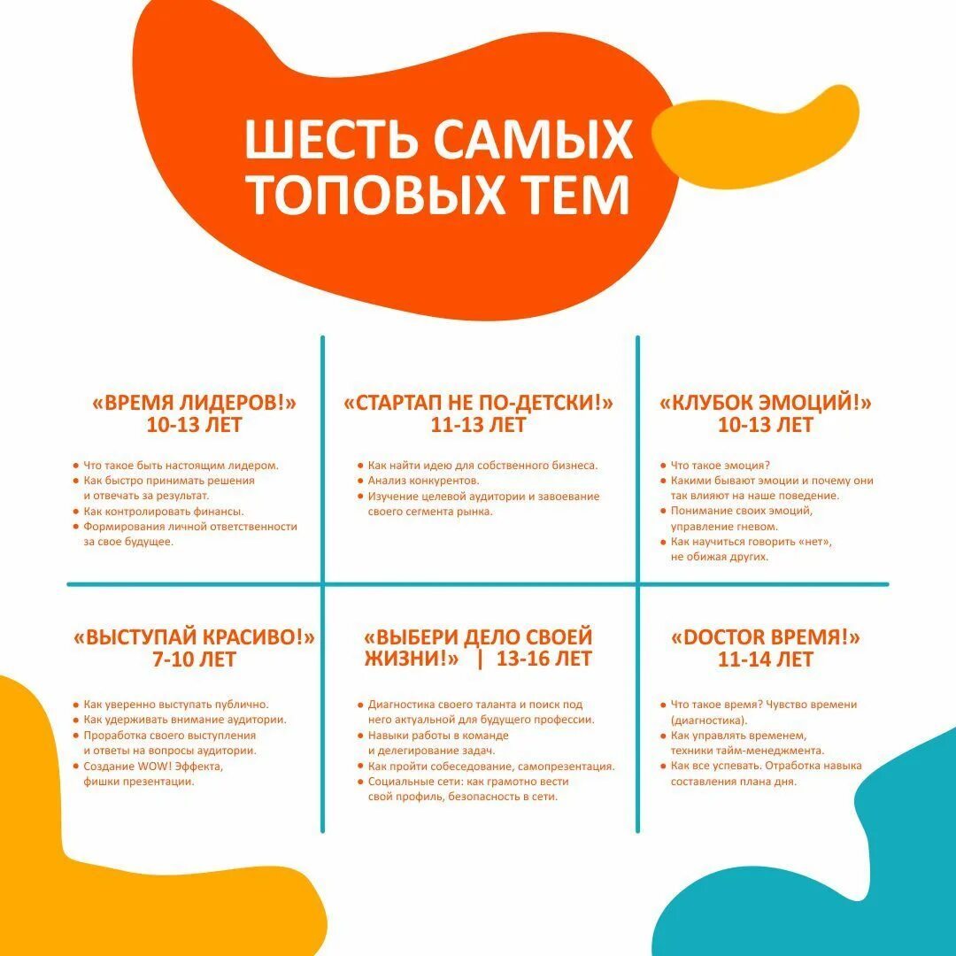 Шесть самый. Статус лидера. Популярные блоггеры из сша. Шесть самый. Стих про цифру 6.