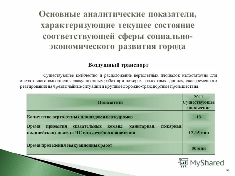 факторы формирования городской среды. программа развития города. градостроительный анализ города. программы развития г москвы. программы развития г москвы.