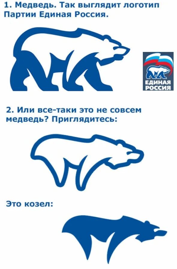 Партии рф единая россия. Логотип партии Единая Россия. Символ Единой России медведь. Герб партии Единой России медведя. Символ Единой России Бафомет.