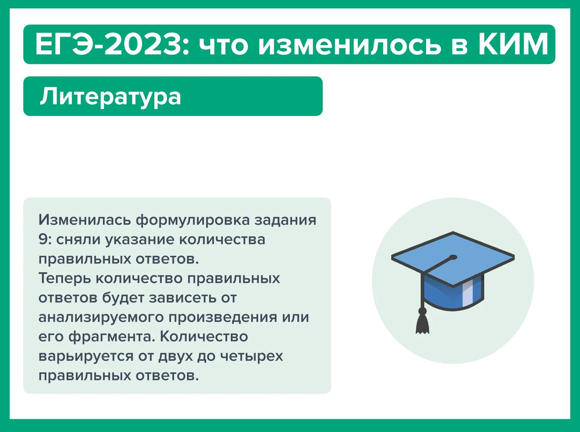 Изменения в егэ. Экзамены в 11 классе 2023. ГИА. Изменения Ким ЕГЭ 2023. ЕГЭ это 11 или 9 класс.