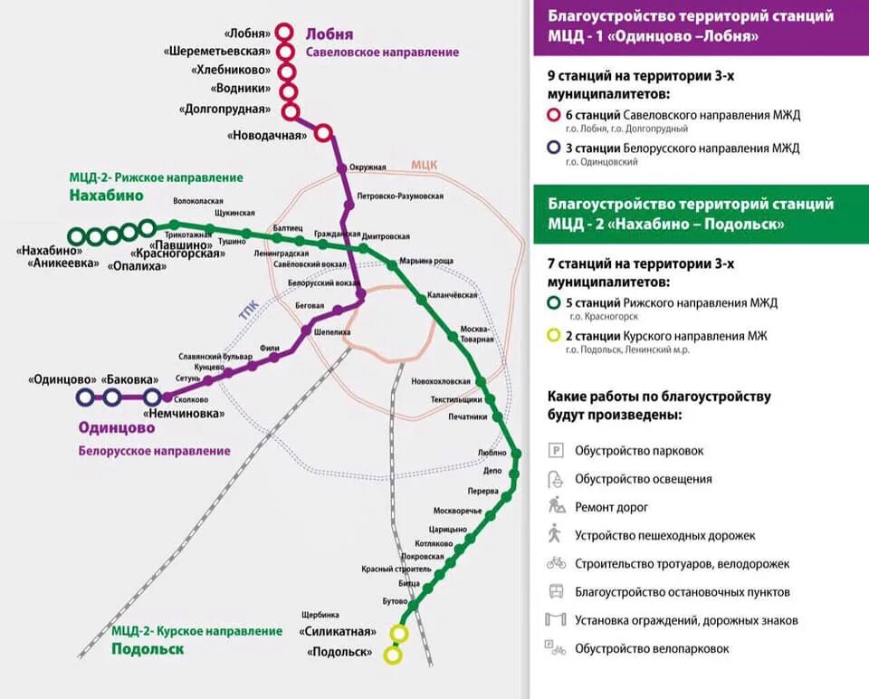 Электричка павшино красногорская