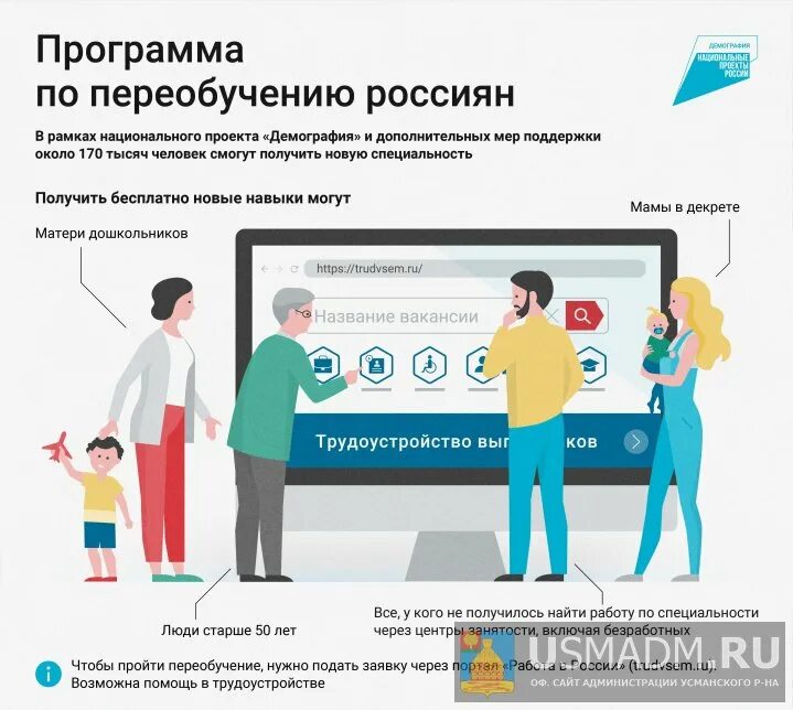 Программа содействию трудоустройству