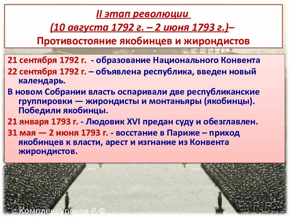 Какое значение имела великая французская революция. Великая французская революция 1789-1799 карта. этапы французской революции 1789-1799. участники французской революции 1789 1799. великая французская революция 1789-1799 презентация.