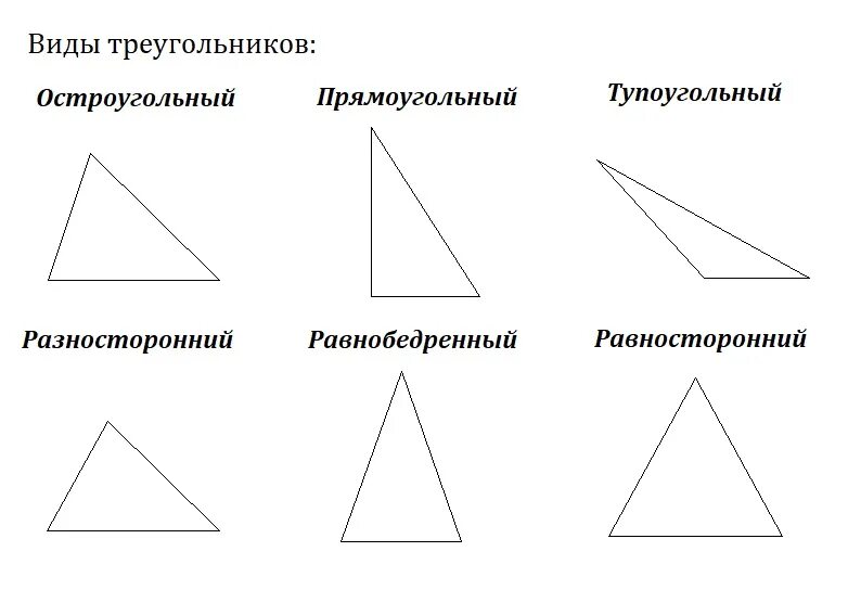 Выбери все остроугольные треугольники 1 2. Прямоугольный треугольник тупоугольный и остроугольный треугольник. Равносторонний тупоугольный треугольник. Равнобедренный треугольник остроугольный треугольник. Равнобедренный треугольник тупоугольный треугольник.